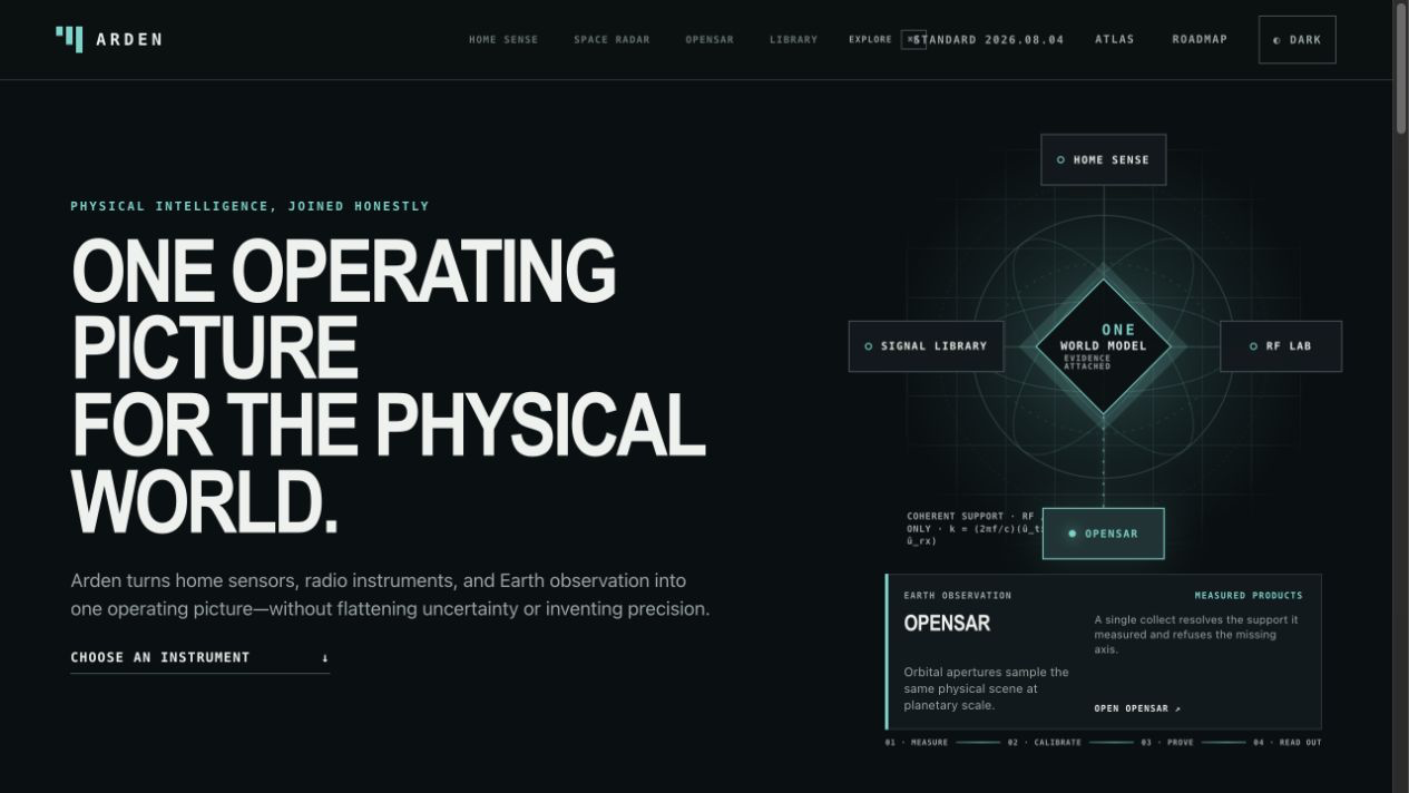 Arden portal header where the Standard status label overlaps the Explore control